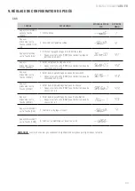 Preview for 65 page of Giropes Baxtran 260066 Manual