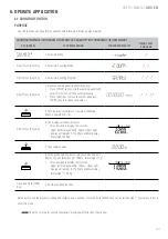 Preview for 77 page of Giropes Baxtran 260066 Manual