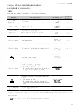 Preview for 81 page of Giropes Baxtran 260066 Manual