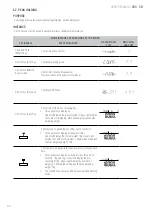 Preview for 86 page of Giropes Baxtran 260066 Manual