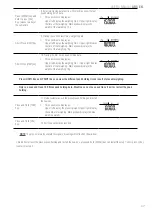 Preview for 87 page of Giropes Baxtran 260066 Manual