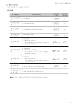 Preview for 93 page of Giropes Baxtran 260066 Manual