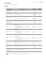 Preview for 94 page of Giropes Baxtran 260066 Manual