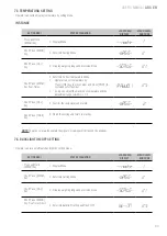 Preview for 95 page of Giropes Baxtran 260066 Manual