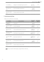 Preview for 96 page of Giropes Baxtran 260066 Manual