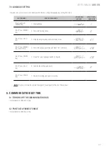 Preview for 97 page of Giropes Baxtran 260066 Manual