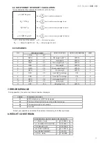 Preview for 15 page of Giropes Baxtran BAP User Manual