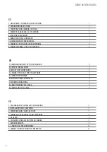 Preview for 2 page of Giropes Baxtran BLUE Series User Manual