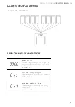 Preview for 7 page of Giropes Baxtran BLUE Series User Manual