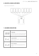 Preview for 13 page of Giropes Baxtran BLUE Series User Manual