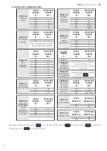 Preview for 16 page of Giropes Baxtran BOC-P User Manual