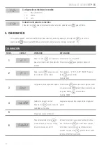 Preview for 8 page of Giropes Baxtran STP Manual