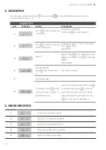 Preview for 20 page of Giropes Baxtran STP Manual