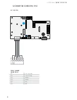 Предварительный просмотр 36 страницы Giropes GI400 LCD User Manual