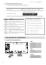 Preview for 6 page of Giropes GI400 R100 User Manual