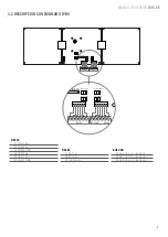 Preview for 7 page of Giropes GI400 R100 User Manual