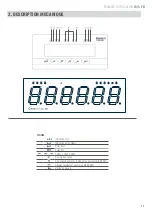 Preview for 11 page of Giropes GI400 R100 User Manual