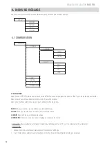 Preview for 14 page of Giropes GI400 R100 User Manual