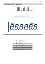 Preview for 18 page of Giropes GI400 R100 User Manual