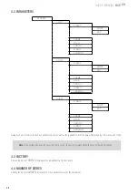 Preview for 22 page of Giropes GI400 R100 User Manual