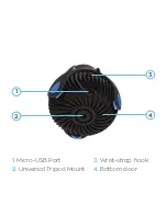 Preview for 5 page of Giroptic 360cam Quick Start Manual