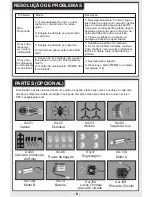 Preview for 8 page of Giros SYM0X4 Instruction Manual