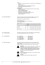 Preview for 6 page of Gis GCH1000 Series Instruction Manual