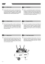 Preview for 18 page of Gis GS10/100/260 Operating Instructions And Safety Advices