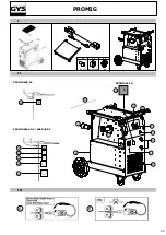 Preview for 53 page of Gis PROMIG 400 G DV Manual