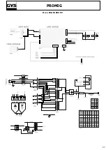 Preview for 57 page of Gis PROMIG 400 G DV Manual