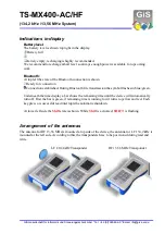 Preview for 11 page of Gis TS-MX400-AC/HF Manual