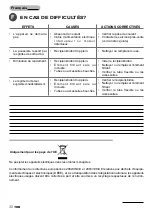 Preview for 30 page of Gisowatt ProfiClean PC 20 Instruction Manual