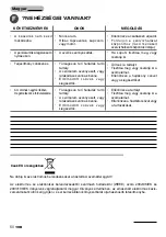 Preview for 60 page of Gisowatt ProfiClean PC 20 Instruction Manual