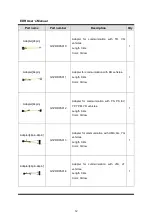 Preview for 12 page of GIT EDR G1ZGDDM001 User Manual