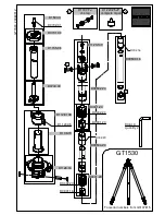 Preview for 1 page of Gitzo GT1530 Parts List