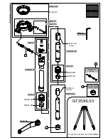 Preview for 1 page of Gitzo GT3530LSV Parts List