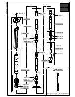 Preview for 1 page of Gitzo Series 3 Mountaineer GM3550 Parts List