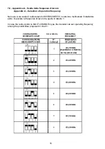 Предварительный просмотр 15 страницы GIULIANO S 555 Installation, Operation And Maintenance Manual