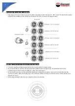 Предварительный просмотр 5 страницы Giussani Techniques E-PRL User Manual