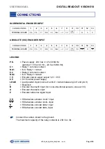 Preview for 6 page of Givi Misure VISION 518 User Manual