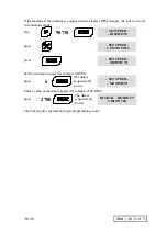 Предварительный просмотр 62 страницы Givi Misure VISION 700 Instruction Manual