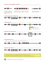 Preview for 9 page of GJD D-TECT GJD505 User Manual