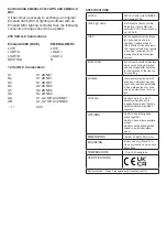 Preview for 3 page of GJD Emerald 3000 MK3 Manual