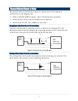 Предварительный просмотр 5 страницы GJD mini Opal Installation And Setup Manual