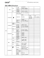 Preview for 4 page of GKB 1080P SDI 35 Series User Manual