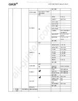 Preview for 6 page of GKB 1080P SDI 35 Series User Manual