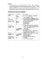 Preview for 69 page of GKB GKB R1606 User Manual