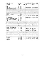 Preview for 99 page of GKB GKB R1606 User Manual