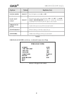 Preview for 34 page of GKB HZ2001 User Manual