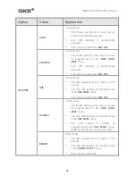 Preview for 35 page of GKB HZ2001 User Manual